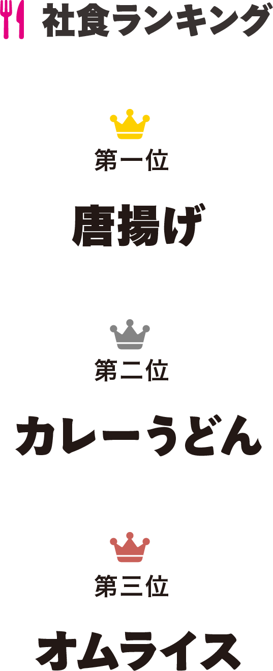 社食ランキング